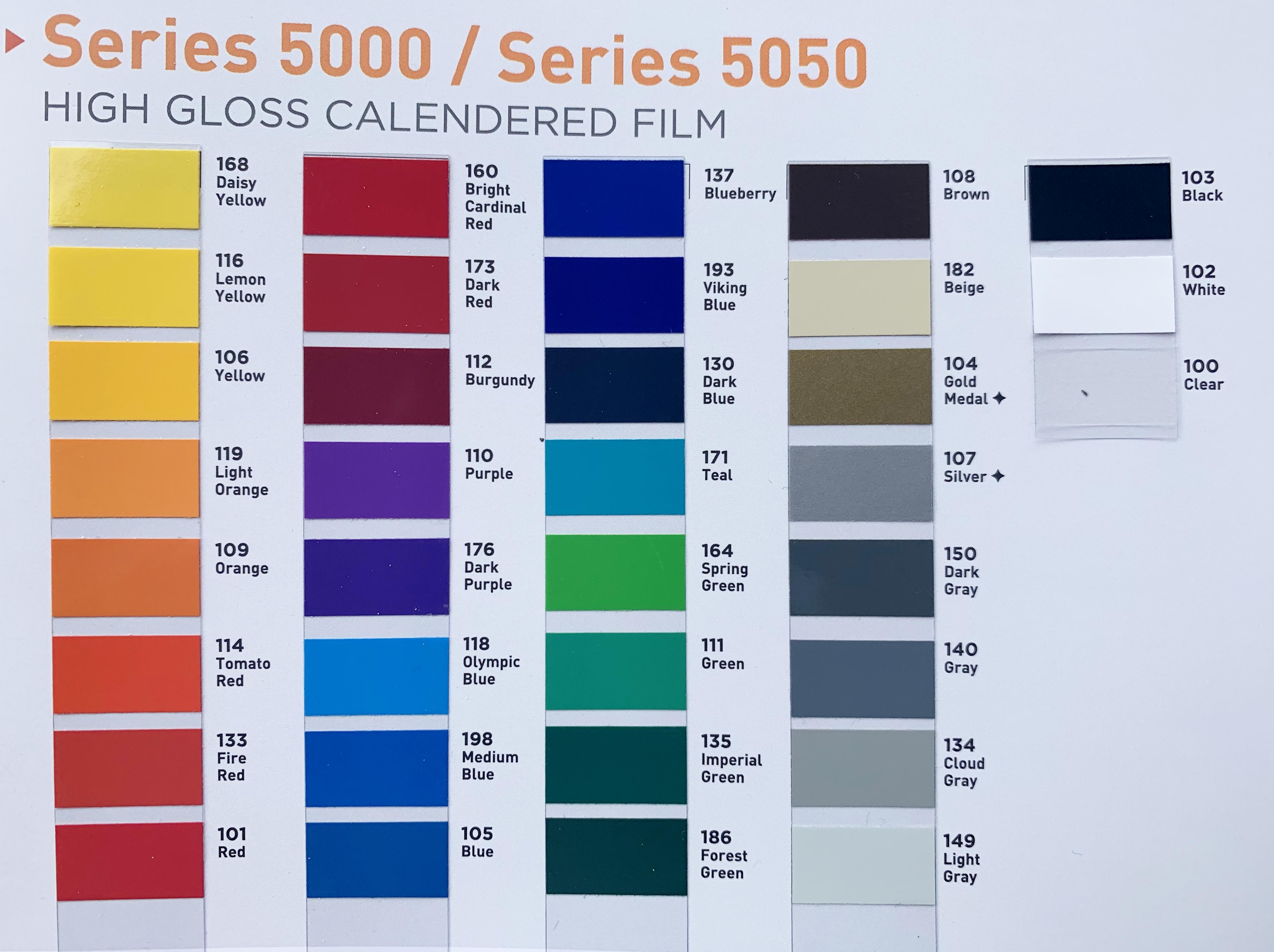 Sulky Wheel Graphics Color Chart